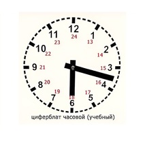 Часовой циферблат раздаточный - «globural.ru» - Ростов-на-Дону