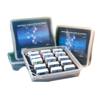 Цифровая лаборатория по физике для учителя (комплект датчиков с программным обеспечением) - «globural.ru» - Ростов-на-Дону