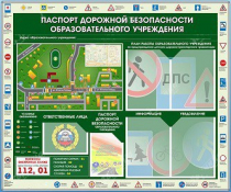 Стенд-уголок "Паспорт дорожной безопасности образовательного учреждения" - «globural.ru» - Ростов-на-Дону