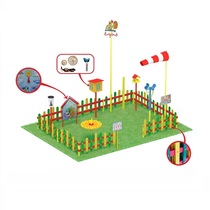 Метеорологическая площадка (комплект стандарт - 1) - «globural.ru» - Ростов-на-Дону