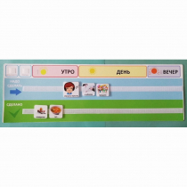 Визуальное расписание на день (для карточек размером 5-5 и 6-6 см) - «globural.ru» - Ростов-на-Дону