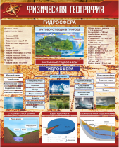 Стенд "Физическая география. Гидросфера" (вариант 1) - «globural.ru» - Ростов-на-Дону