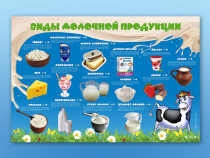 Электрифицированный стенд "Виды молочной продукции" - «globural.ru» - Ростов-на-Дону