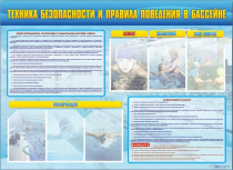 Стенд-уголок "Техника безопасности и правила поведения в бассейне" - «globural.ru» - Ростов-на-Дону