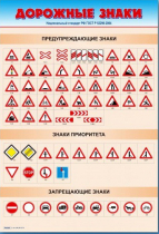 Стенды "Дорожные знаки № 1" - «globural.ru» - Ростов-на-Дону