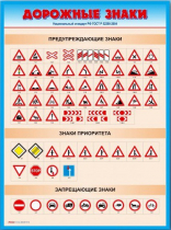 Стенды "Дорожные знаки № 4" - «globural.ru» - Ростов-на-Дону