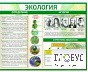 Стенд "Экология" - «globural.ru» - Ростов-на-Дону
