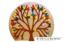 Декоративно-развивающая панель «Времена года» - «globural.ru» - Ростов-на-Дону