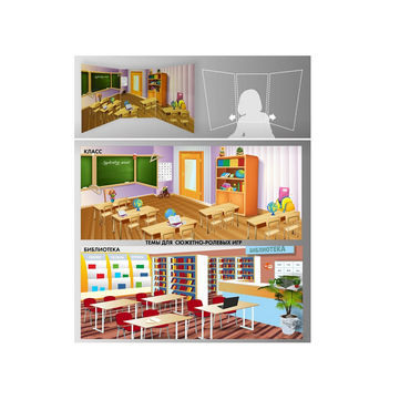 Стенд для сюжетно-ролевых игр 2-х сторонний (класс, библиотека) - «globural.ru» - Ростов-на-Дону