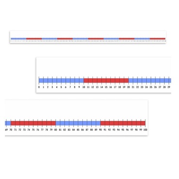 Нумирошка. Числовая прямая 0-100 по методике Нумикон - «globural.ru» - Ростов-на-Дону