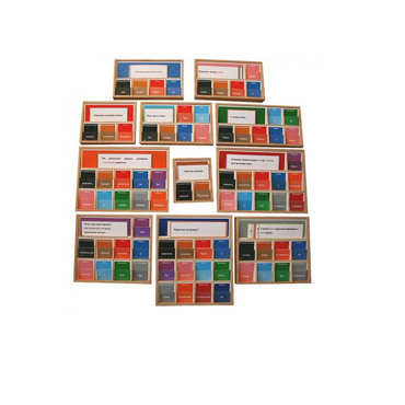 Грамматические коробки - «globural.ru» - Ростов-на-Дону