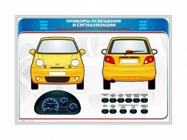 Электрифицированный светодинамический стенд "Приборы освещения и сигнализации" - «globural.ru» - Ростов-на-Дону