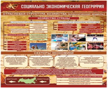 Стенд "Социально-экономическая география. Отраслевая структура хозяйства" - «globural.ru» - Ростов-на-Дону