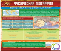 Стенд "Физическая география. Тектоника литосферных плит" - «globural.ru» - Ростов-на-Дону