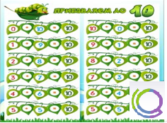 Стенд "Прибавляем до 10" - «globural.ru» - Ростов-на-Дону