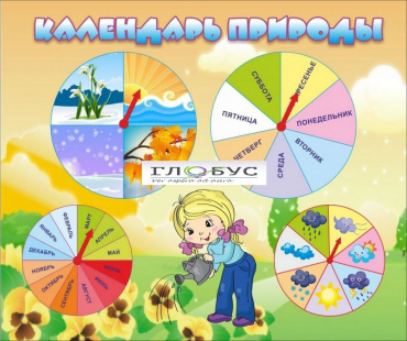 Стенд "Календарь природы" (вариант 1) - «globural.ru» - Ростов-на-Дону