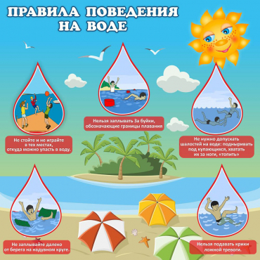 Стенд "Правила поведения на воде" - «globural.ru» - Ростов-на-Дону