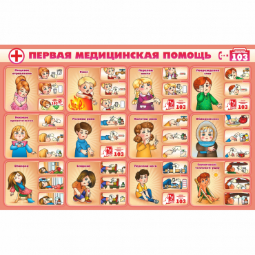 Стенд "Первая помощь" - «globural.ru» - Ростов-на-Дону