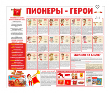 Тематический стенд "Пионеры-герои" - «globural.ru» - Ростов-на-Дону