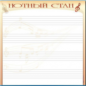Доска магнитно-маркерная "Нотный стан" - «globural.ru» - Ростов-на-Дону